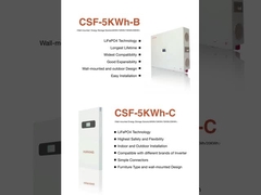 48V 100mahのリチウム電池の貯蔵システム家の再充電可能なエネルギー